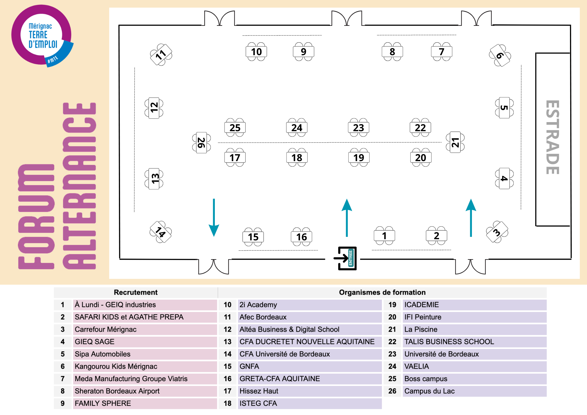 Plan de la salle 